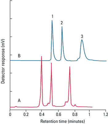 sp-stat_fig1.png